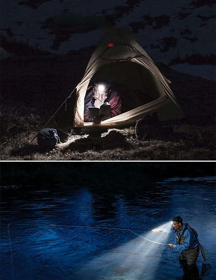 Wiederaufladbare LED-Stirnlampe